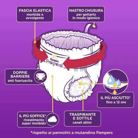 Pampers Progressi – 34 de scutece mărimea 5 junior (12-18 kg)