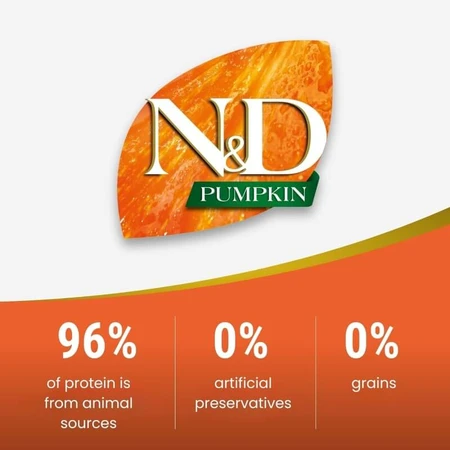 Farmina N&amp;d Pumpkin Puppy Mini mit Lamm, Kürbis und Heidelbeeren – Alleinfuttermittel für Hunde, 7 kg