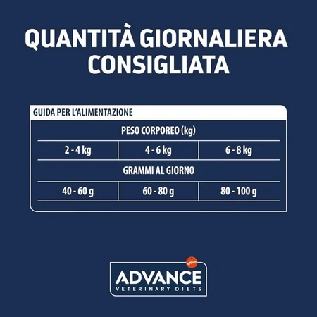 Advance Renal - Complete Dietary Food for Adult Cats with Kidney Problems, 1.5 kg