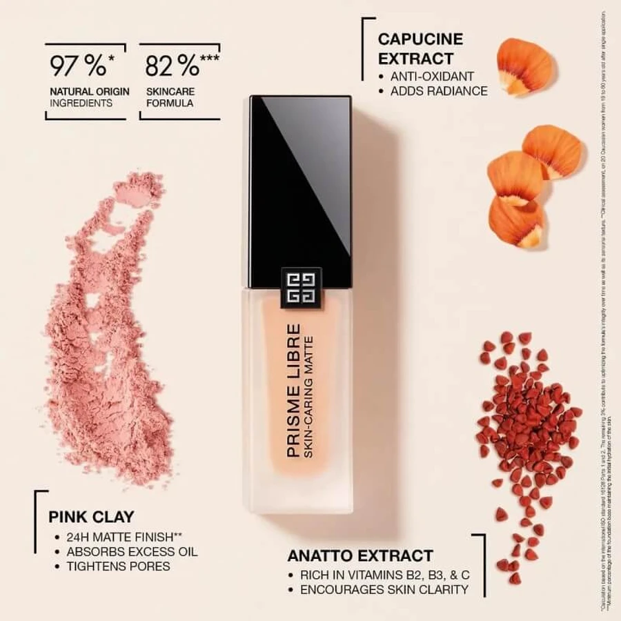 Givenchy Prisme Libre Skin-Caring Matte - Fond de teint perfecteur - N° 1-W105