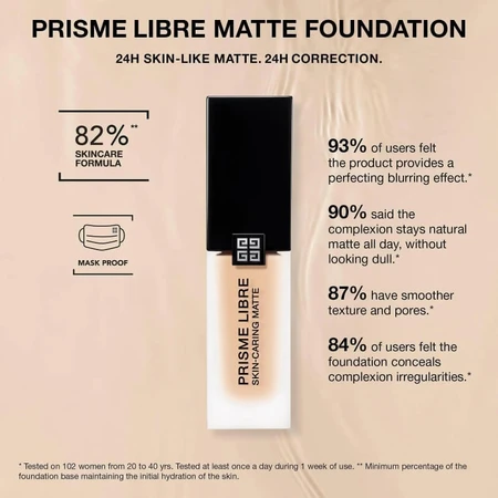 Givenchy Prisme Libre Skin-Caring Matte - Fond de teint perfecteur - N° 1-W105