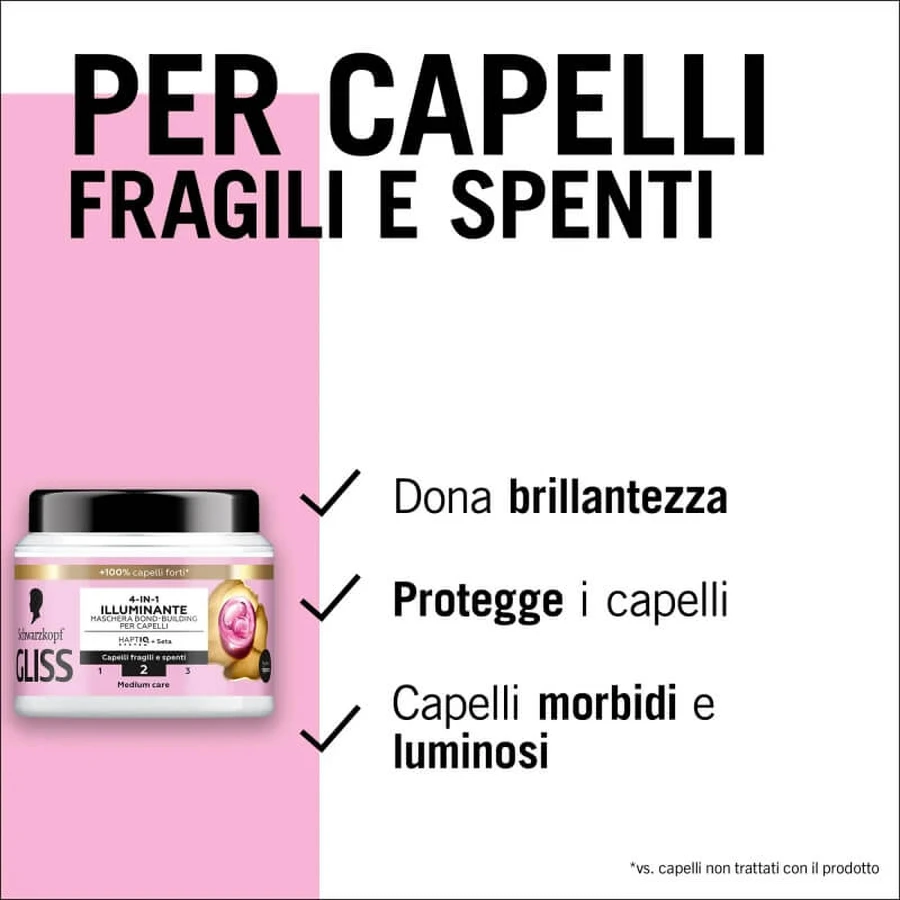 Schwarzkopf Illuminante - maschera 4in1 per capelli 400 ml