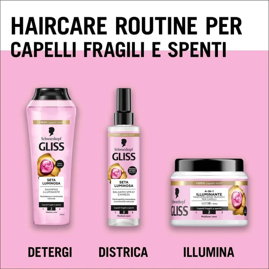 Schwarzkopf Illuminante - maschera 4in1 per capelli 400 ml