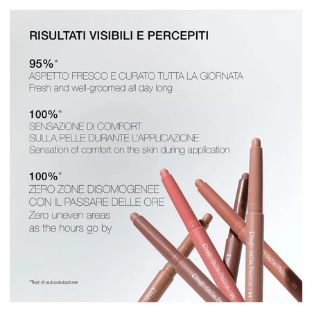 Diego dalla Palma Slim Stick – Stick polyvalent pour le visage, les yeux et les lèvres, n° 88 Rosewood