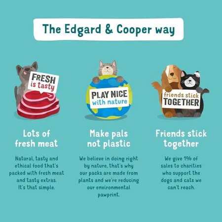 Edgard & Cooper Puppy Poulet & Poisson - Nourriture humide pour chiots, 100 g