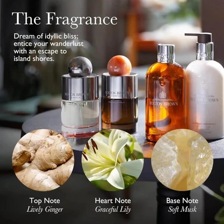 Molton Brown Floral &amp; Spicy – set cadou pentru îngrijirea mâinilor
