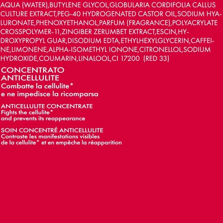 Pupa Never Again – Anti-Cellulite-Behandlung 250 ml
