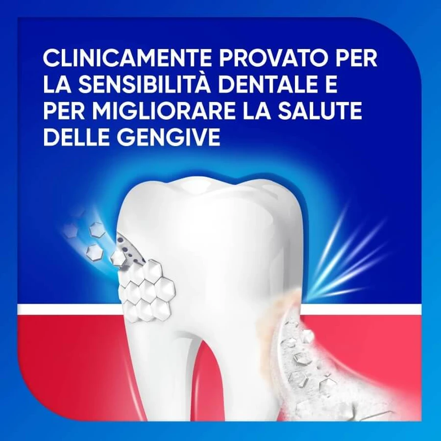 Sensodyne Sensibilitate &amp; gingii, mentă delicată - pastă de dinți 75 ml