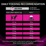 Purina proplan diet urinary - alimento dietetico completo per cani adulti con struvite e problemi urinari 3 kg