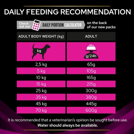 Purina proplan diet urinary - alimento dietetico completo per cani adulti con struvite e problemi urinari 3 kg