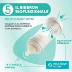 Chicco Perfect 5 Azul claro - Biberón de flujo lento, 150 ml