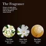 Molton Brown Flora Luminare Handverzorging - Cadeauset