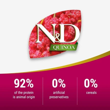 Farmina N&amp;d Quinoa Digestion Adult Lamb, Quinoa, Fennel, and Mint - Complete Food for Cats with Digestive Issues, 1.5 kg