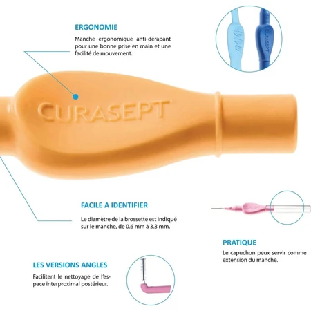 Curasept Proxi Prevention P11 - 6 brossettes interdentaires, 1,1 mm
