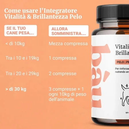 Bau Cosmetics: Witalność i połysk sierści, 90 tabletek – suplement diety dla psów wspomagający kondycję sierści: ceny i cechy