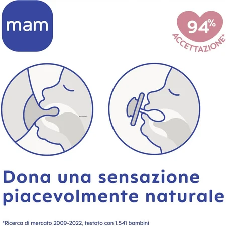 Mam Supreme - Siliconenfopspeen voor 2–6 maanden en ouder, ontwerpen voor jongens