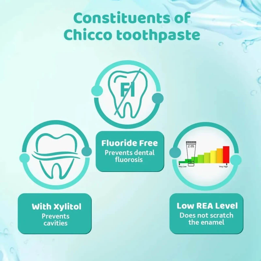 Dentifrice Chicco au goût pomme-banane, idéal pour les enfants à partir de 6 mois, 50 ml
