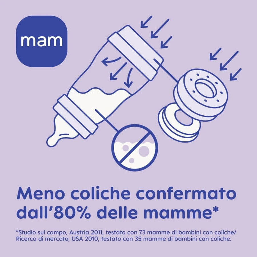 Mam Easy Start Anti-Colic 0m+ - siliconenfles van 160 ml - neutraal