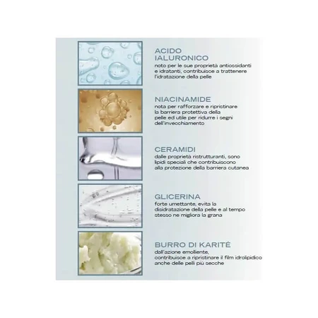 Biopoint Body care - cremă hidratantă bogată 400 ml