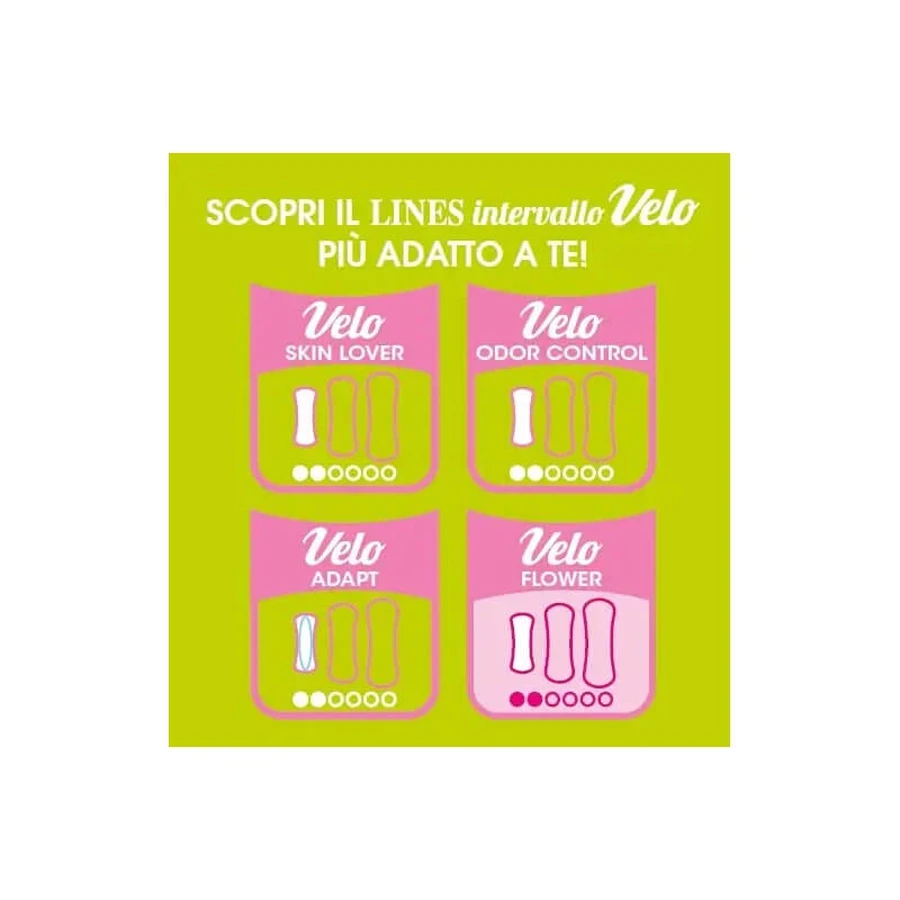Kolekcja Lines Veil – 42 hipoalergiczne, pachnące wkładki higieniczne: ceny i cechy