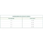 Oasy Superior Lachs-Rezeptur – Alleinfuttermittel für ausgewachsene Katzen, 6 kg