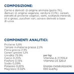Hill's Prescription Diet Metabolic Stew - Pienso completo para perros para el control del peso, 354 g