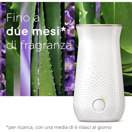 Glade Tranquil Lavender & Aloe - 2 navullingen voor een geurverspreider