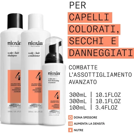 Set Nioxin System 4 – trusă pentru volum: șampon 300 ml + balsam 300 ml + tratament 100 ml