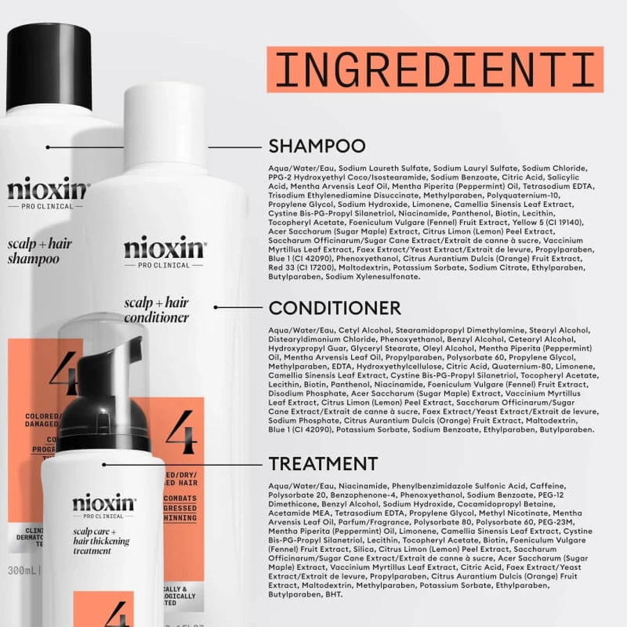 Set Nioxin System 4 – trusă pentru volum: șampon 300 ml + balsam 300 ml + tratament 100 ml