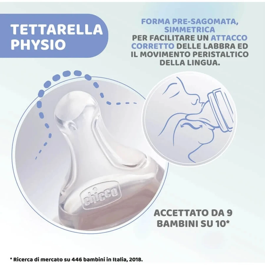 Chicco Well-being - Biberon à débit rapide de 330 ml - Vert clair