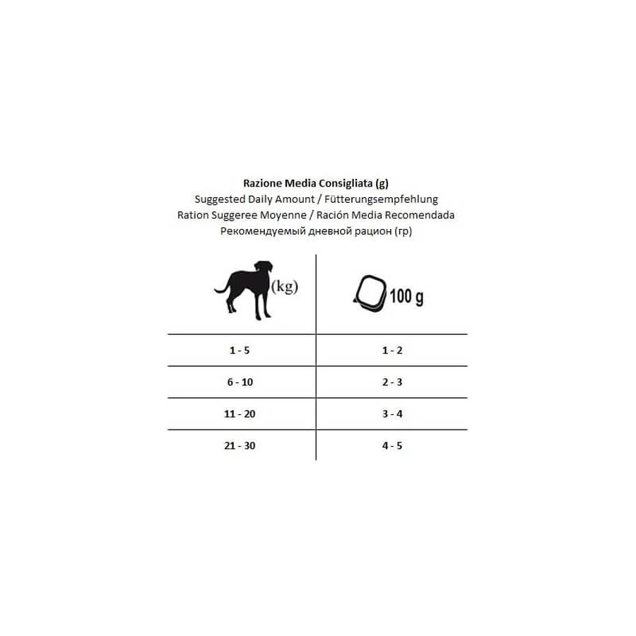 Forza10 Forza 10 Deer-Only Diet - Complete Food for Dogs with Food Intolerances, 100 g