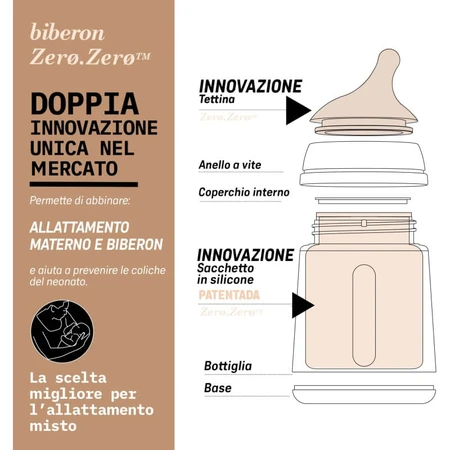 Suavinex Zero Zero Medium 0m+ - Biberón anticólicos con flujo ajustable, 180 ml