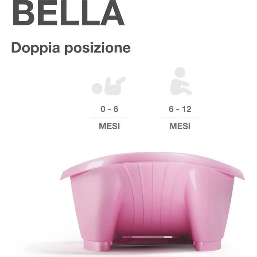Okbaby Bella – cadă de baie roz