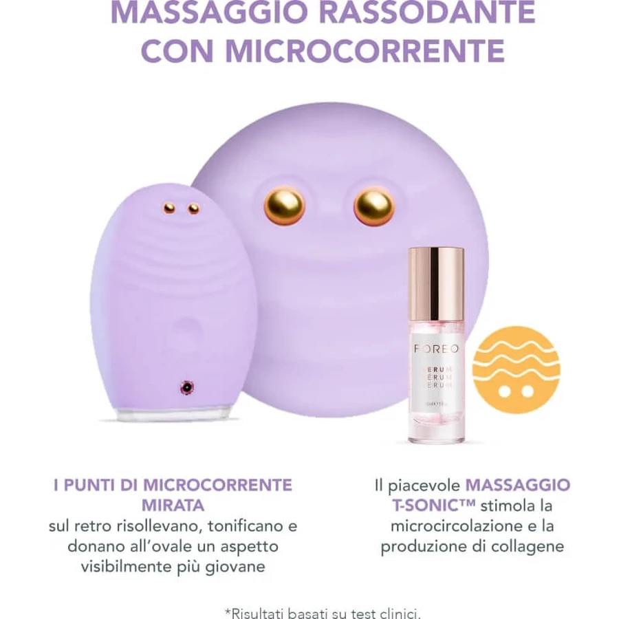 Foreo Luna 3 Plus - Thermotherapieapparaat voor de gevoelige huid