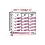 Royal Canin Diet Renal - Complete Dietary Food for Cats with Kidney Problems, 400 g