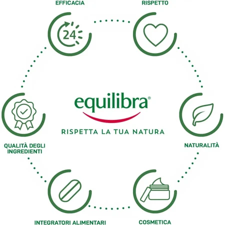Equilibra Aloe Lip Balm