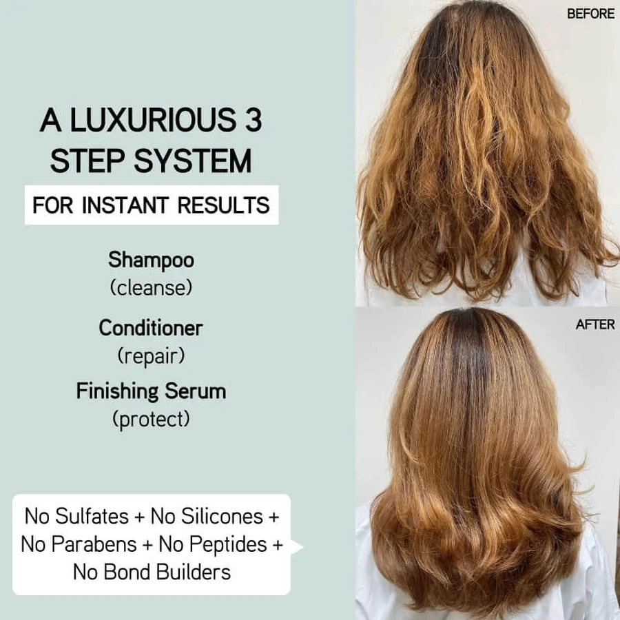 Collection Signature Iles Formula - Coffret cadeau de soins capillaires revitalisants