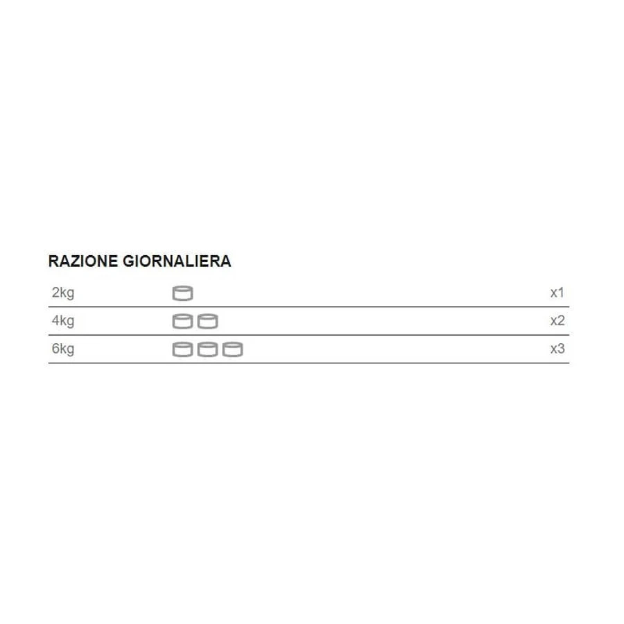 Natural Code 01 Tiras de pollo - Alimento completo para gatos adultos, 85 g