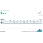 Farmina Vet Life Renal - Complete Food for Cats with Kidney Failure, 2 kg