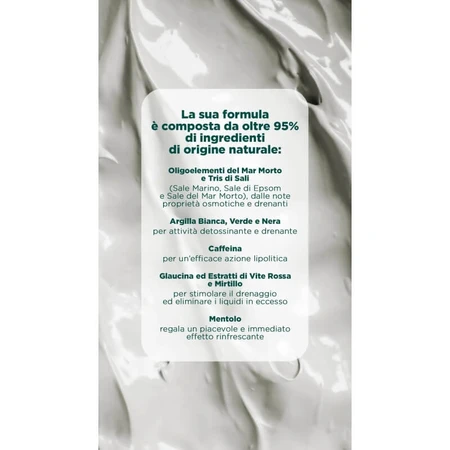 Geomar Fango – tratament anticelulitic cu argilă albă pentru pielea delicată, 600 g