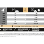 Purina Pro Plan Sterilized Adult 1+ Renal Plus Turkey - Compleet voer voor gesteriliseerde volwassen katten, 10 kg