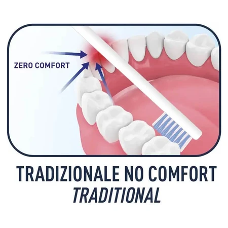 Biorepair Curve - Total Protection Toothbrush with Medium Bristles