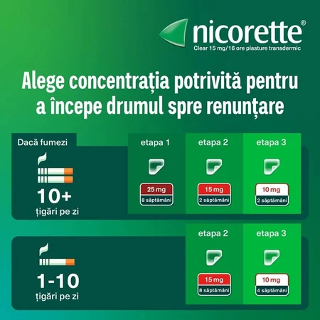 Nicorette Clear 15 mg, 2 x 7 parches, McNeil