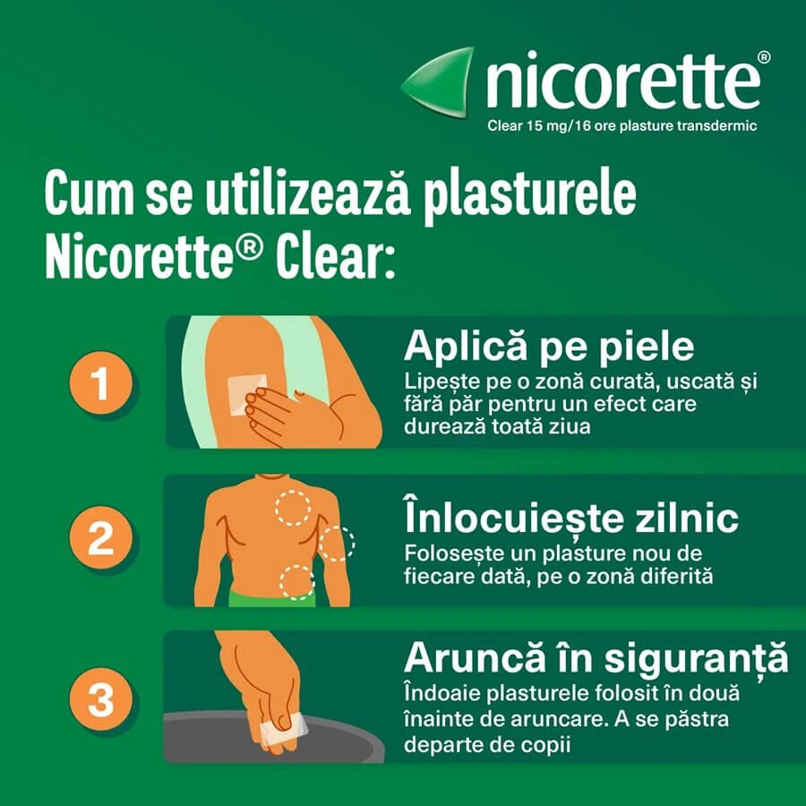 Nicorette Clear 15 mg, 4 x 7 parches, McNeil