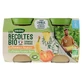 Blédina Les Récoltes Bio: Apples & Pineapples + Apples, Bananas, and Kiwis—For Babies 6 Months and Up—Organic—4 Jars