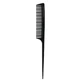ghd-Kamm