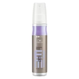 Wella EIMI Thermal Image