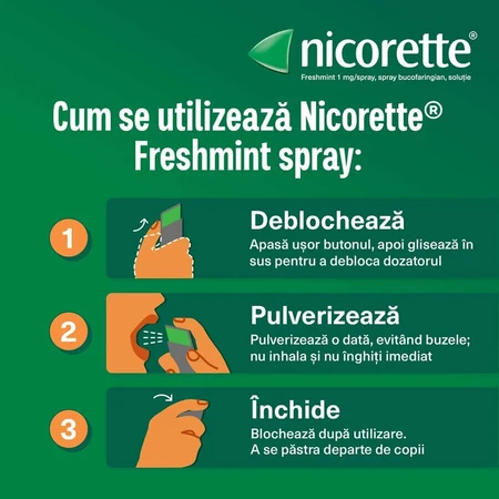 Nicorette Freshmint, spray de 3 dosis, 1 mg, 39,6 ml, McNeil 