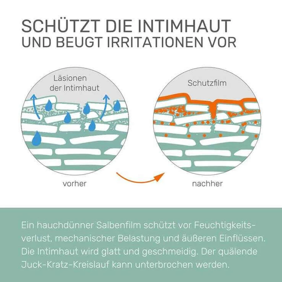 Deumavan Schutzsalbe neutral, 2x125 ml Fettsalbe