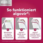 Spray algovir contre le rhume pour enfants, flacon pulvérisateur de 20 ml